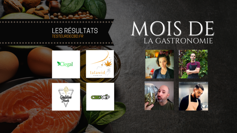 Résultat du mois de la Gastronomie « Testeur de CBD »